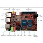 Element14 offers development