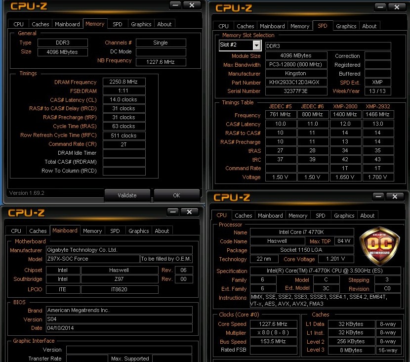 World record set by Kingston