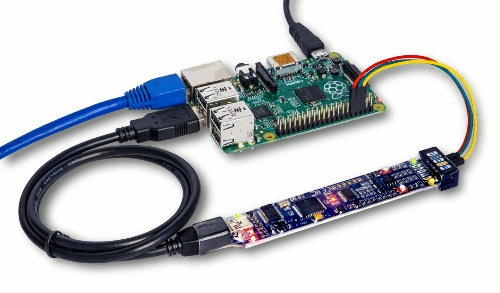 BitScope Micro for Raspberry Pi