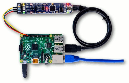 BitScope Micro for Raspberry Pi