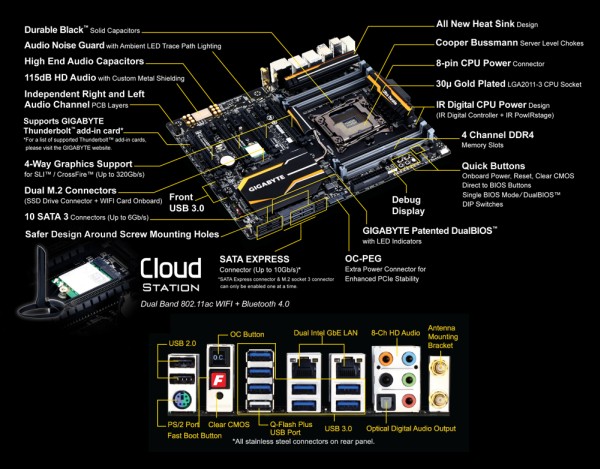 GA-X99-UD5 WiFi Motherboard