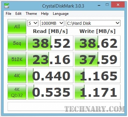 Transcend StoreJet 25M3 Review