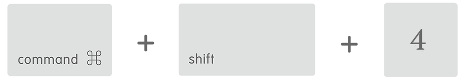 How to take screenshot on Mac