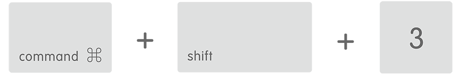 How to take screenshot on Mac