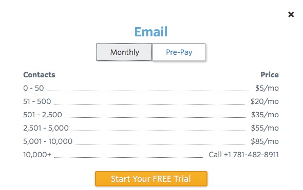 GetResponse vs ConstactContact : Email Marketing Tools