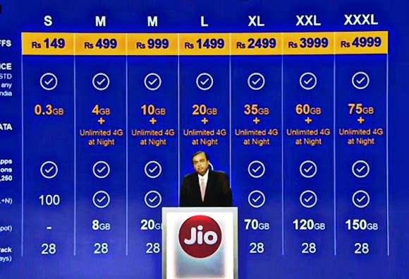 Reliance Jio commercial plans officially unveiled - Free Voice calling