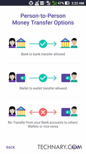 PhonePe Android App Review