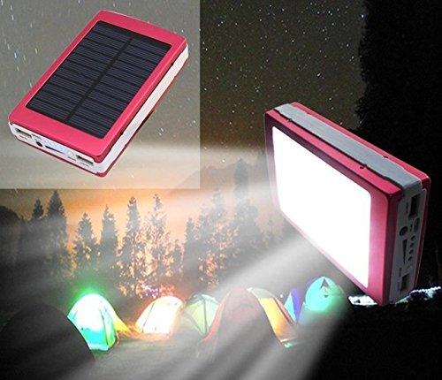 Probeatz Reliable Power Bank-18000Mah