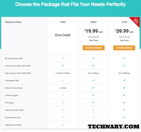 DesignEvo Review - Business Logo Design Maker Online Tool