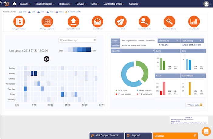 Pinpointe Review - Email Marketing Software