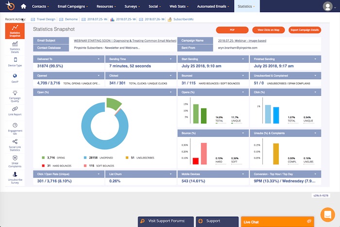 Pinpointe Review - Email Marketing Software