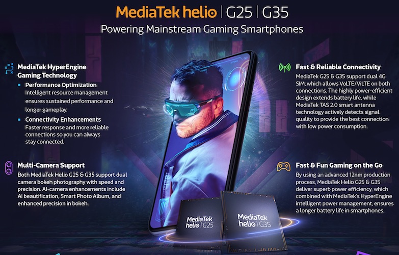 MediaTek Helio G35 and G21 Gaming Series Chipsets announced