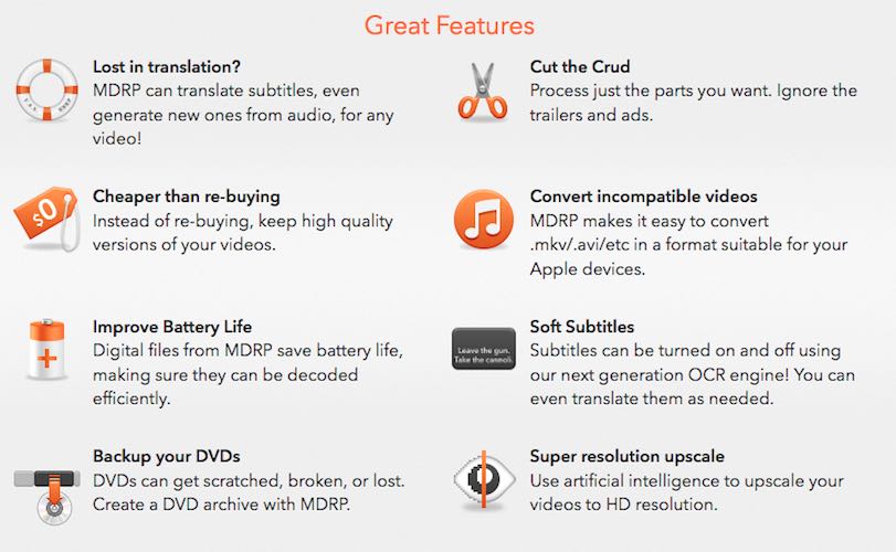 Mac DVD Ripper Pro Review