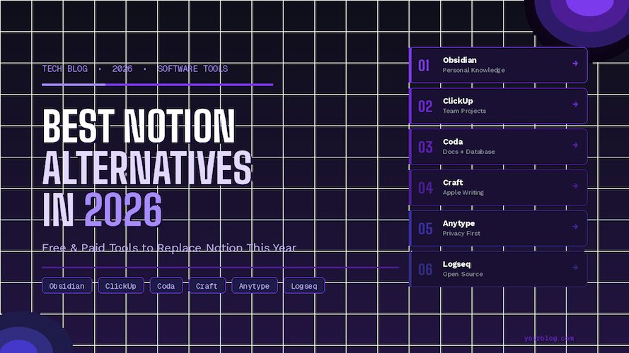 Best Notion Alternatives in 2026 (Free & Paid)