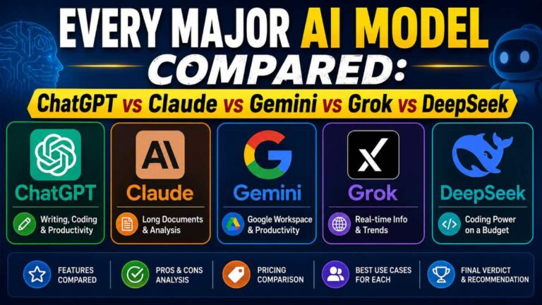 Every Major AI Model Compared: ChatGPT vs Claude vs Gemini vs Grok vs DeepSeek