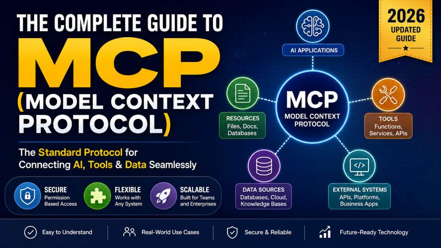 The Complete Guide to MCP (Model Context Protocol) in 2026