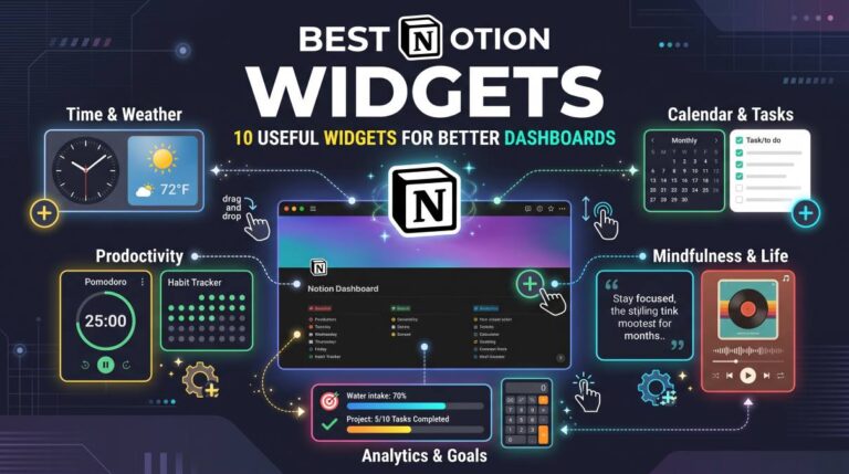 Best Notion Widgets: 10 Useful Widgets for Better Dashboards